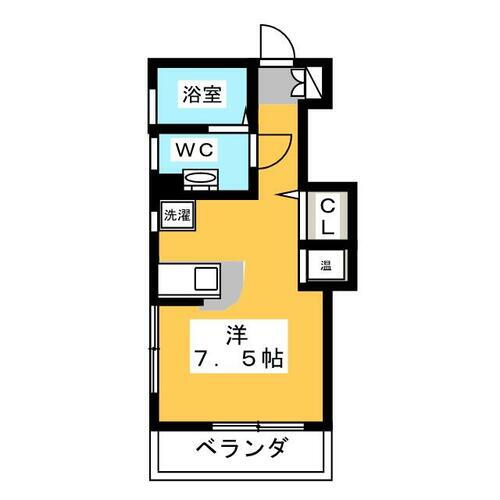 東京都三鷹市井の頭５丁目 井の頭公園駅 ワンルーム マンション 賃貸物件詳細