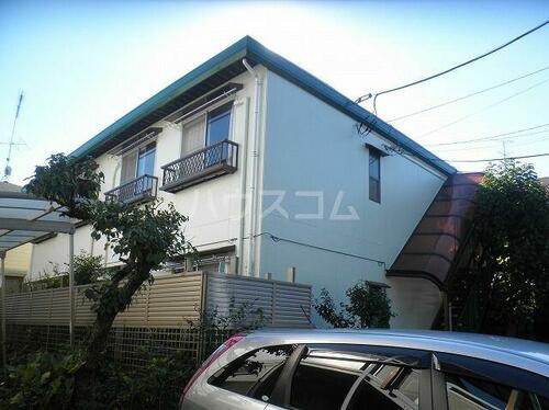 ハイツグリーンゲーブルスⅠ