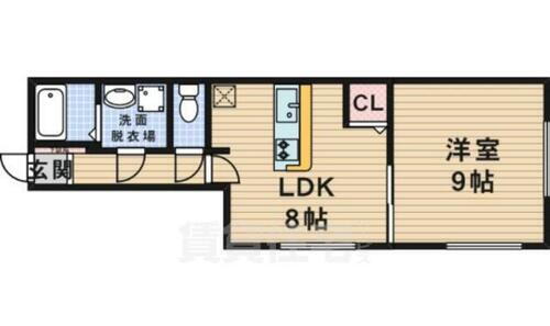 大阪府寝屋川市田井西町 香里園駅 1LDK マンション 賃貸物件詳細