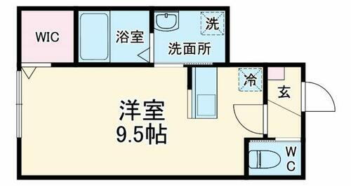千葉県八千代市萱田 八千代中央駅 ワンルーム アパート 賃貸物件詳細