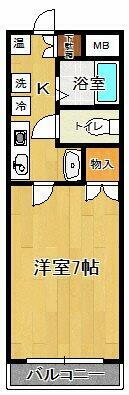 新潟県新潟市中央区女池上山３丁目 1K マンション 賃貸物件詳細