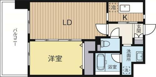 福岡県福岡市博多区竹下２丁目 竹下駅 1LDK マンション 賃貸物件詳細