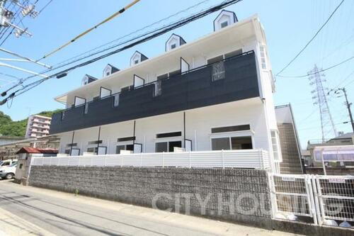 ロフトハウス眉山Ｉ