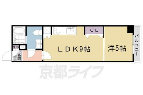 京都府京都市下京区西新屋敷上之町 梅小路京都西駅 1LDK マンション 賃貸物件詳細