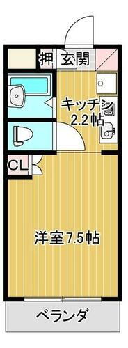 大阪府堺市中区土師町３丁 深井駅 1K マンション 賃貸物件詳細