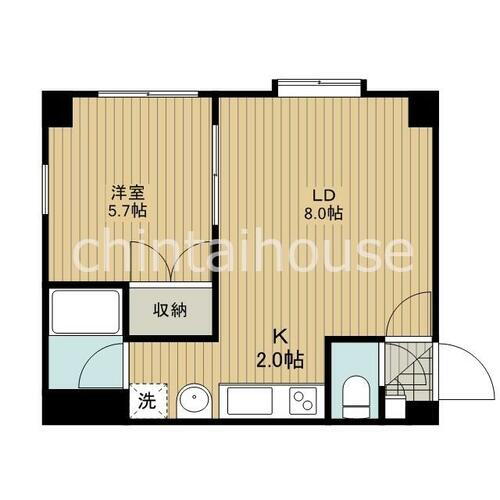 北海道江別市野幌若葉町 野幌駅 1LDK マンション 賃貸物件詳細