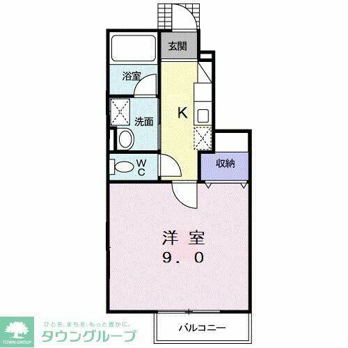 埼玉県さいたま市浦和区領家３丁目 北浦和駅 1K アパート 賃貸物件詳細