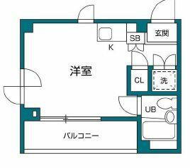 東京都杉並区和田３丁目 東高円寺駅 ワンルーム マンション 賃貸物件詳細
