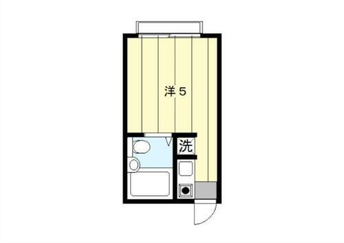 東京都杉並区阿佐谷北５丁目 阿佐ケ谷駅 ワンルーム アパート 賃貸物件詳細