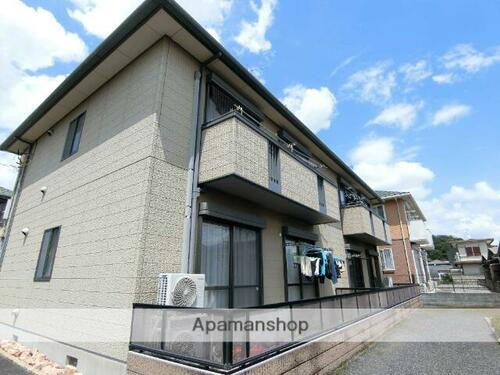 群馬県太田市八幡町 賃貸アパート
