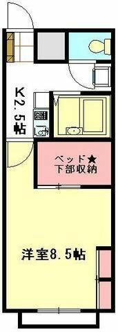 埼玉県比企郡吉見町東野５丁目 1K アパート 賃貸物件詳細