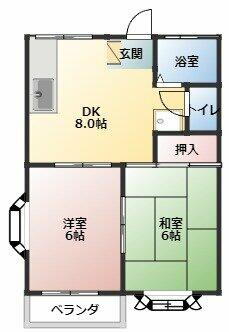 山梨県中央市若宮 常永駅 2DK アパート 賃貸物件詳細