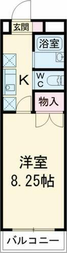 東京都世田谷区祖師谷１丁目 祖師ヶ谷大蔵駅 1K マンション 賃貸物件詳細