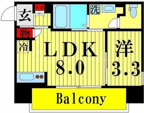 東京都墨田区押上２丁目 押上駅 1LDK マンション 賃貸物件詳細