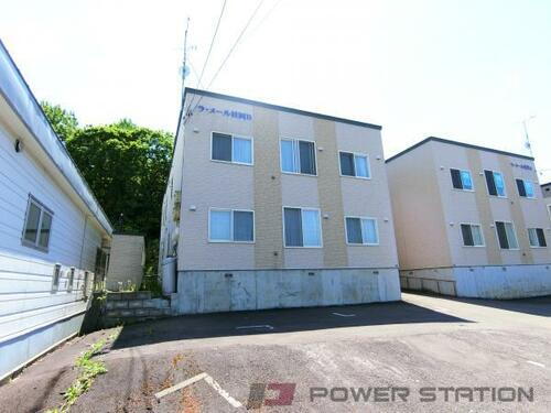 北海道小樽市桂岡町 賃貸アパート