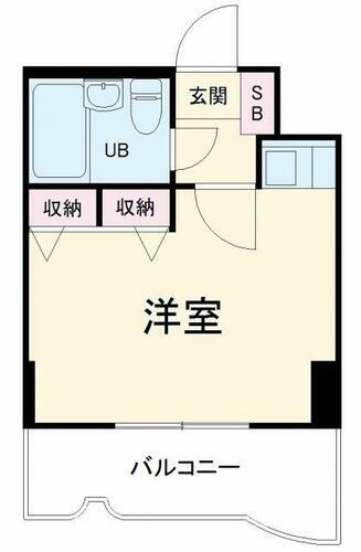 神奈川県横浜市鶴見区鶴見中央３丁目 鶴見駅 ワンルーム マンション 賃貸物件詳細