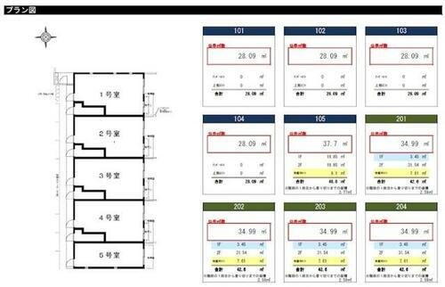 愛知県名古屋市港区小碓２丁目 賃貸アパート