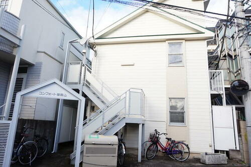コンフォート御殿山 2階建