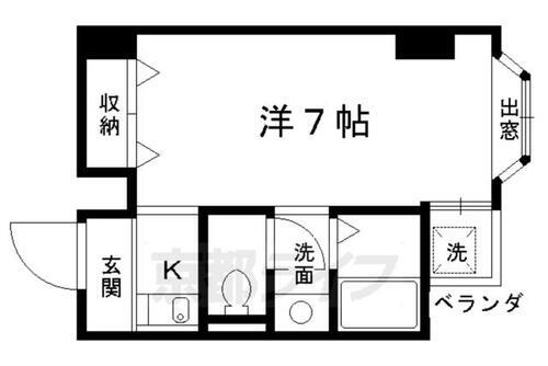 ＦＬＡＴ１３６ 1階 1K 賃貸物件詳細