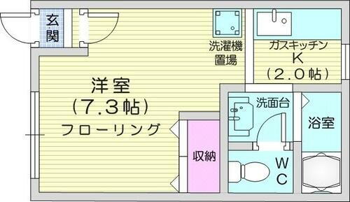 北海道札幌市北区新琴似七条２丁目 新琴似駅 1K アパート 賃貸物件詳細