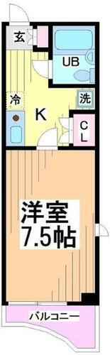 東京都渋谷区笹塚１丁目 笹塚駅 1K マンション 賃貸物件詳細