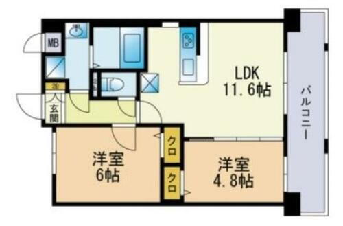 福岡県福岡市博多区美野島２丁目 西鉄平尾駅 2LDK マンション 賃貸物件詳細