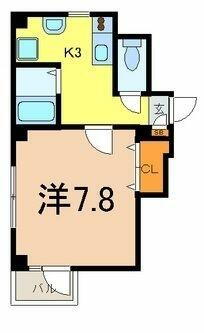 東京都中央区日本橋堀留町１丁目 人形町駅 1K マンション 賃貸物件詳細