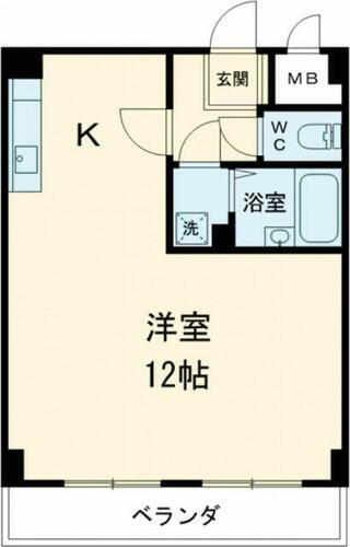 東京都多摩市関戸５丁目 聖蹟桜ヶ丘駅 ワンルーム マンション 賃貸物件詳細