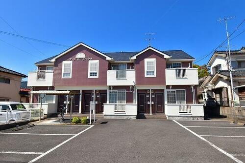 鹿児島県鹿児島市坂之上６丁目 賃貸アパート