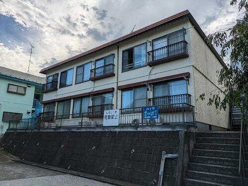 ハイツまつばⅠ