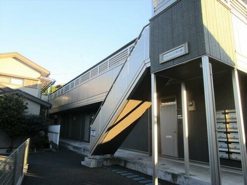 神奈川県横浜市青葉区市ケ尾町 賃貸アパート