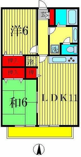 千葉県流山市大字鰭ケ崎 南流山駅 2LDK アパート 賃貸物件詳細