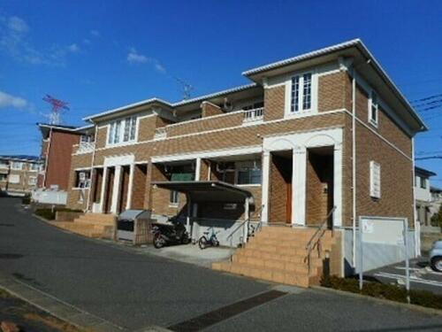 プランドールⅢ