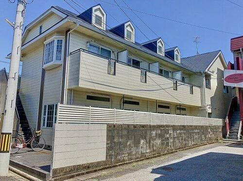 高知県高知市幸町 賃貸アパート