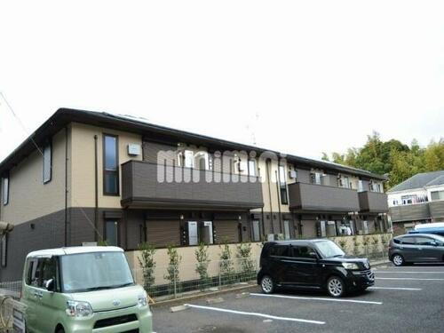 千葉県市川市下貝塚２丁目 賃貸アパート