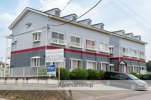 群馬県前橋市富士見町時沢 賃貸アパート