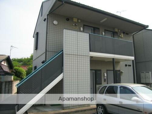 群馬県前橋市朝日町４丁目 賃貸アパート