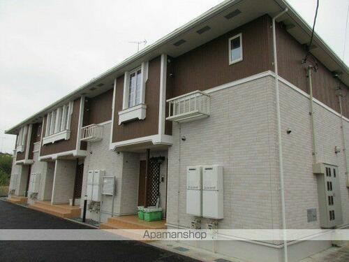 茨城県笠間市美原１丁目 賃貸アパート