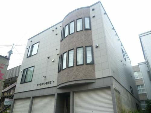 アークコート豊平Ⅲ