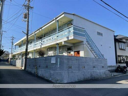 藤田第二アパート