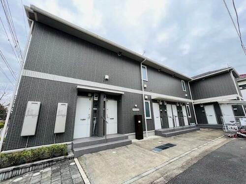 エクセル・フラット