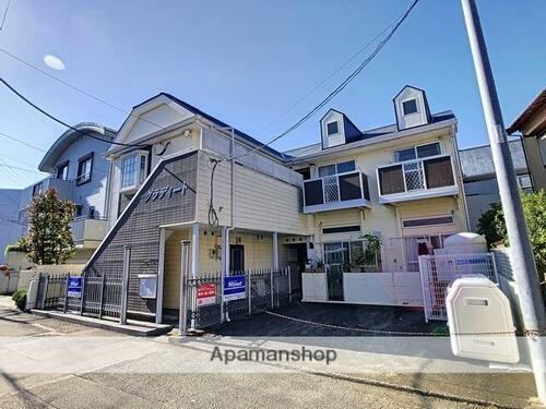 静岡県富士市十兵衛 賃貸アパート