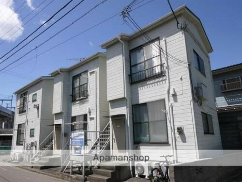 宮城県仙台市若林区成田町 賃貸アパート