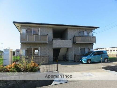 愛媛県新居浜市田所町 賃貸アパート