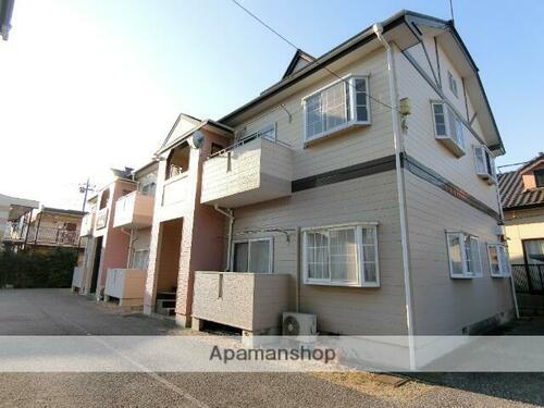 群馬県太田市植木野町 築32年10ヶ月 2階建