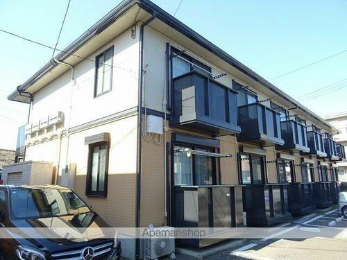 宮城県仙台市宮城野区平成１丁目 賃貸アパート