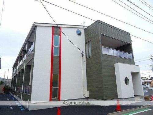 ブランニューⅠ番館