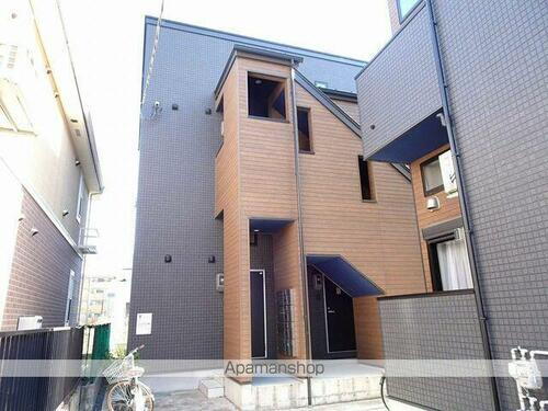 宮城県仙台市宮城野区新田４丁目 賃貸アパート