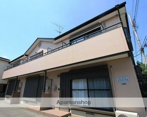 埼玉県朝霞市根岸台２丁目 テラスハウス