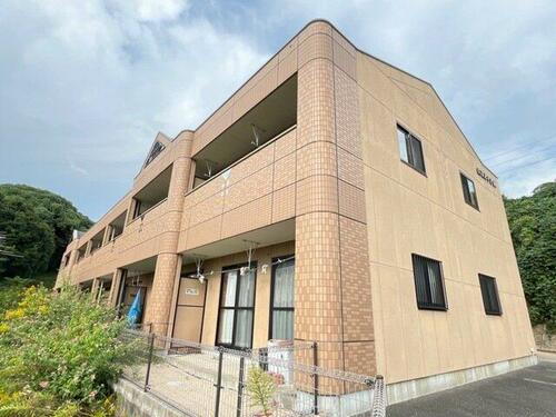 福岡県北九州市若松区和田町 賃貸アパート